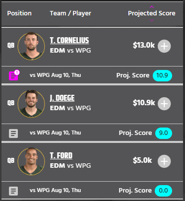 3rdandG's tweet photo. @CFL @GeniusSports Tre Ford is the the starting QB for Edmonton, yet is not projected to have any fantasy points, while Cornelius (3rd string) and Doege (backup) do?  smh 🙄🤦‍♂️....state of the art stats &amp; fantasy...🤷‍♂️

#GoElks #CFL #CFLFantasyFail https://t.co/r0cETSbwS6