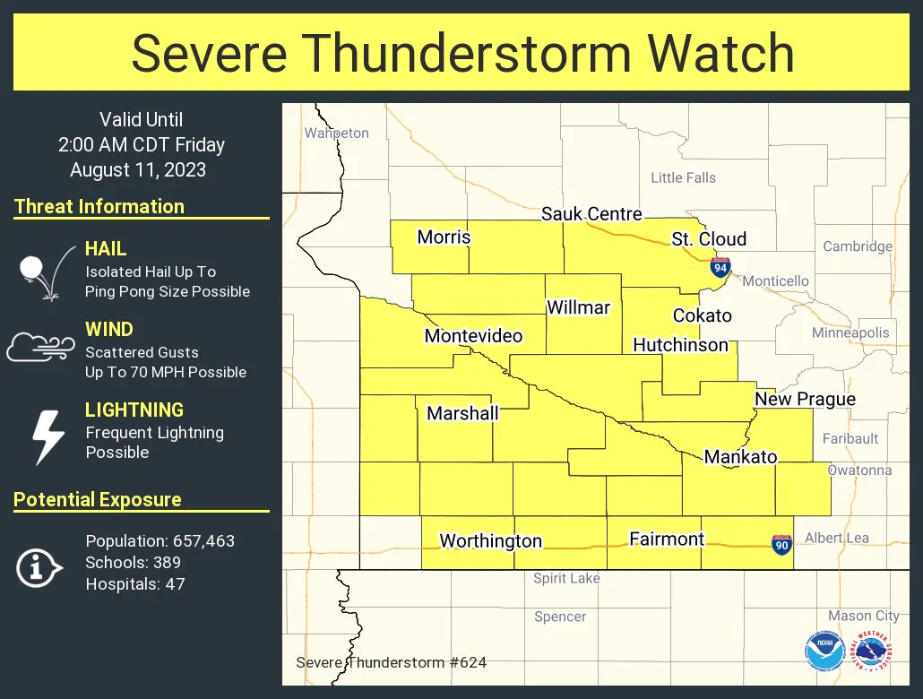 This graphic displays Severe Thunderstorm watch number 624 plotted on a map. The watch is in effect until 2:00 AM CDT. The watch includes parts of Minnesota. The threats associated with this watch are no tornadoes expected, isolated hail up to ping pong size possible and scattered gusts up to 70 mph possible. There are 657,463 people in the watch along with 389 schools and 47 hospitals.