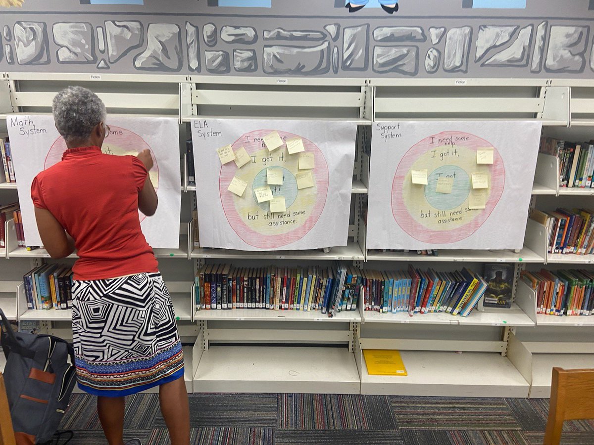 Nick Brown (@ap_brown21) on Twitter photo Kudos to our amazing instructional coaches for leading a week of learning with our teachers! <a href="/CastleHillElem/">Castle Hill Elem</a> is on a mission destined for success! Kudos to our amazing instructional coaches for leading a week of learning with our teachers! <a href="/CastleHillElem/">Castle Hill Elem</a> is on a mission destined for success!