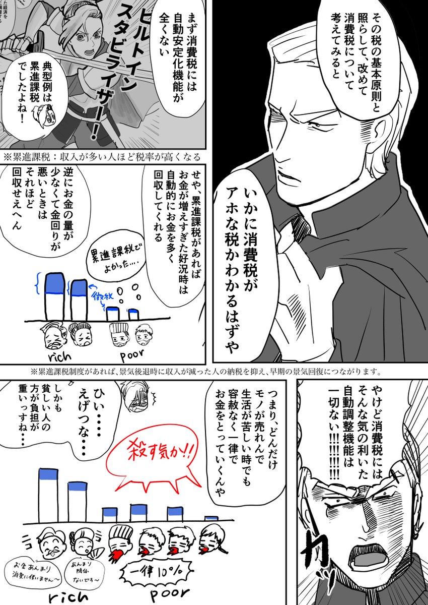 ヤンキーが消費税とインボイスを解説してくれる漫画(2/9) #STOPインボイス