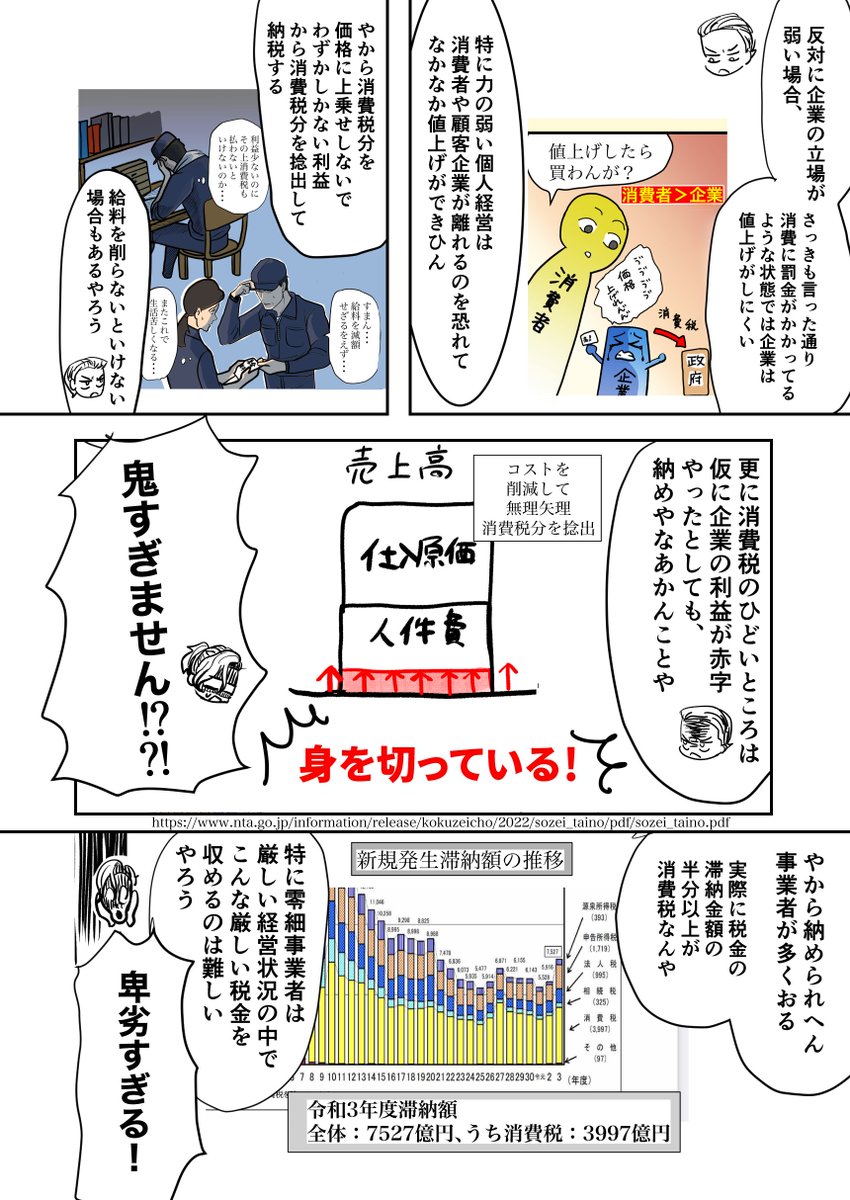 ヤンキーが消費税とインボイスを解説してくれる漫画(3/9) #STOPインボイス