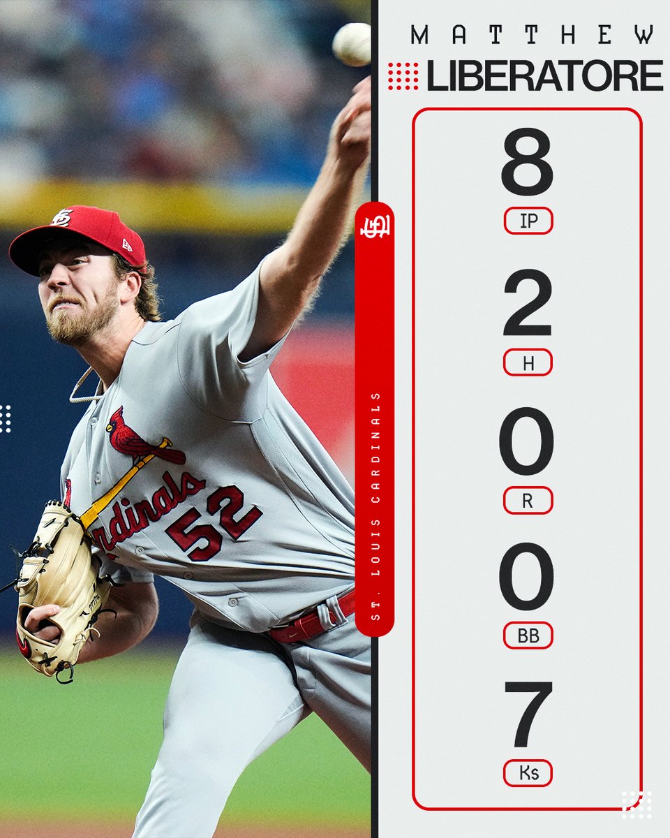 Matthew Liberatore spins a gem against the team that drafted him.