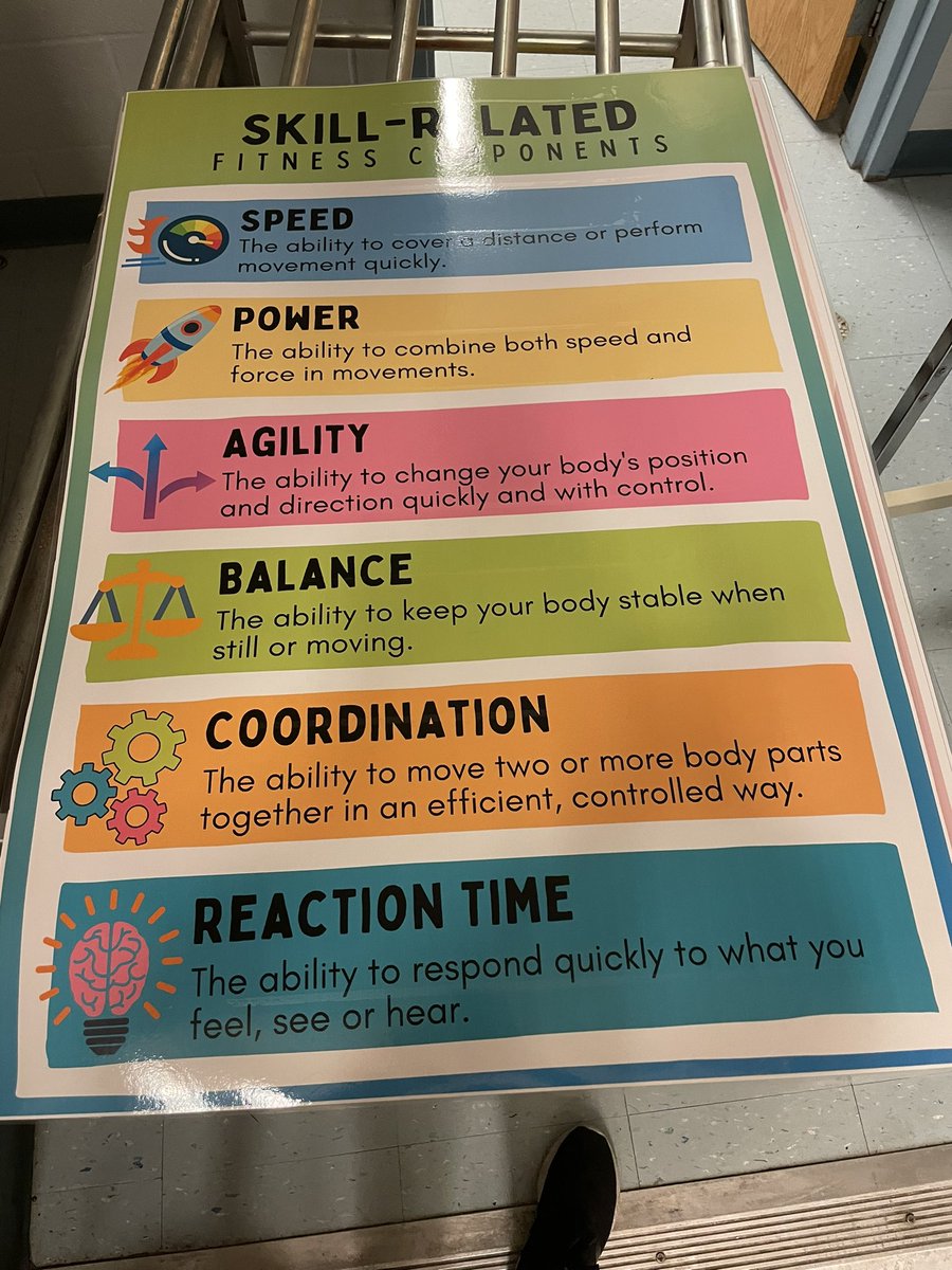 I love having posters to teach off of but I find it so challenging to find ones that I like! I started an Etsy shop with my digital designs and posters, if you want to check it out!

etsy.com/listing/151629…

etsy.com/listing/151629…