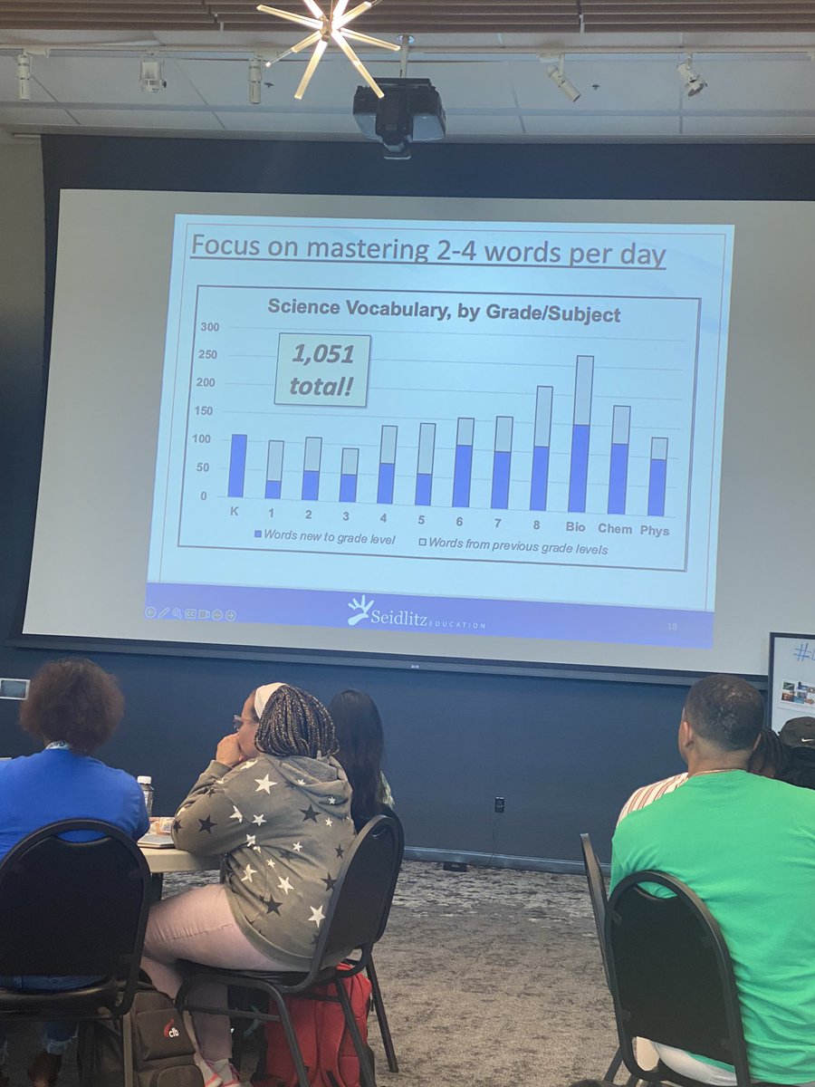 christy_clain's tweet image. Shout 🎉 out to @stfleenor &amp;amp; @Seidlitz_Ed for working with @CFBISD science &amp;amp; STEM teachers to help us create language rich science classrooms! #languagefocused #cfbsciencestrong 💪🏽 #cfbSTEMstrong 💪🏽