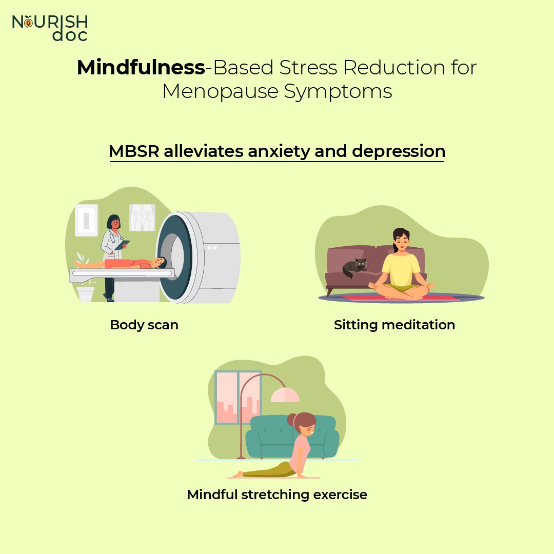 Mindfulness-Based Stress Reduction for Menopause Symptoms'
'#mindfulnessmeditation #meditationclass #reducestress #reduceanxietyandstress #healthandwellbeing #mindbodyconnection #managestress #menopauseproblems #menopauseeducation