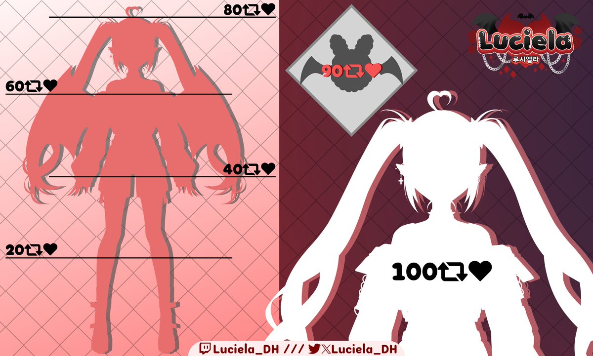 Luciela_DH's tweet photo. ❤️VTUBER MODEL REVEAL🖤

Hello! I'm Luciela~ I'm the youngest Vampire Princess of the Harmonious Kingdom!

RT &amp; Like to help reveal your Princess ^^

ママ: @Mengyingo 
パパ: @DevilishNu
Debut: August 25th
#Vtuber #VtuberDebut #VTUBERSUPPORTCHAIN #ModelReveal https://t.co/GZd0szdCPP