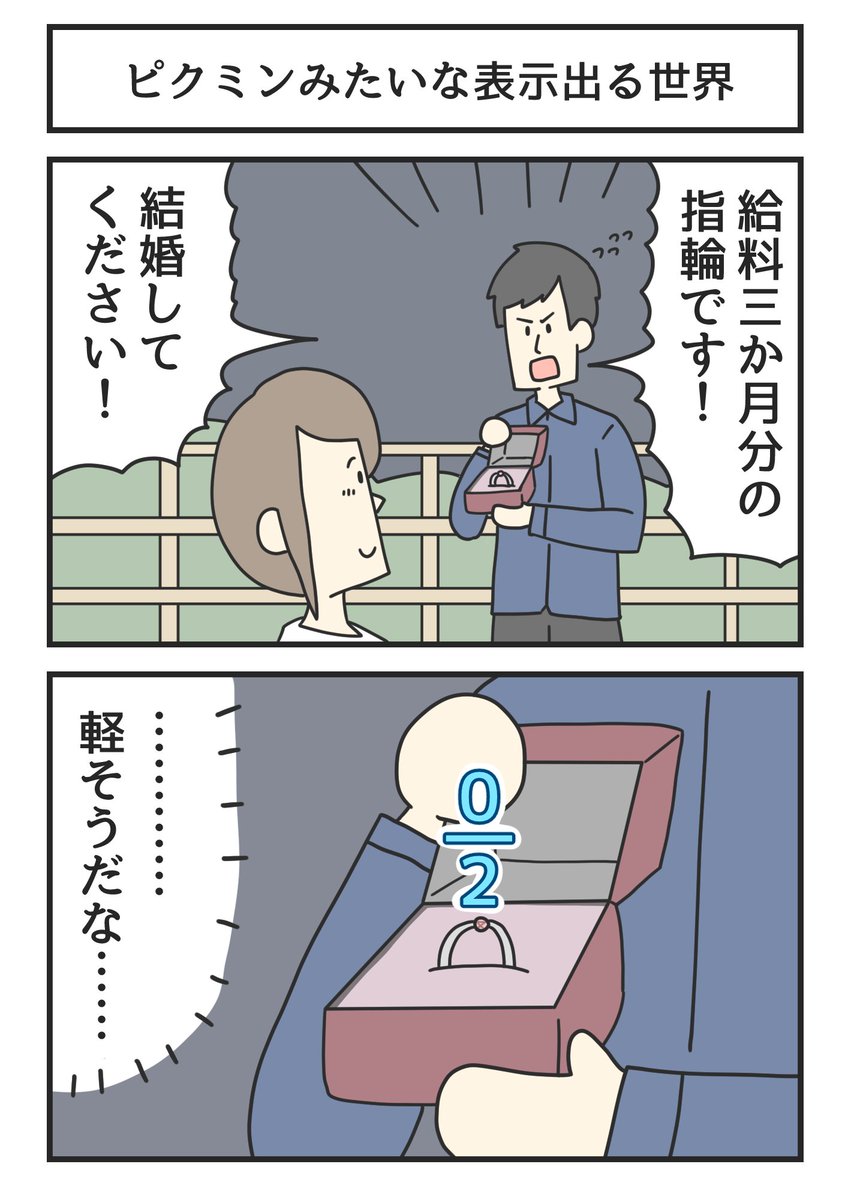 ピクミンみたいな表示出る世界