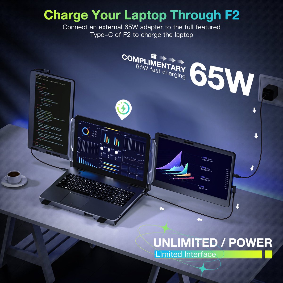KwumsyOfficial's tweet photo. Kwumsy F2 Triple Screen Laptop Screen Extender 

- 14'' Laptop Monitor Extender with 360° Rotation Stand

-Windows/Mac/Surface/Dex/Switch for 12-17'' Laptops

Buy Now👉https://t.co/HUl0EC9mLR

#kwumsy #KwumsyF2 #laptop #monitor https://t.co/HSVaaTaQkE