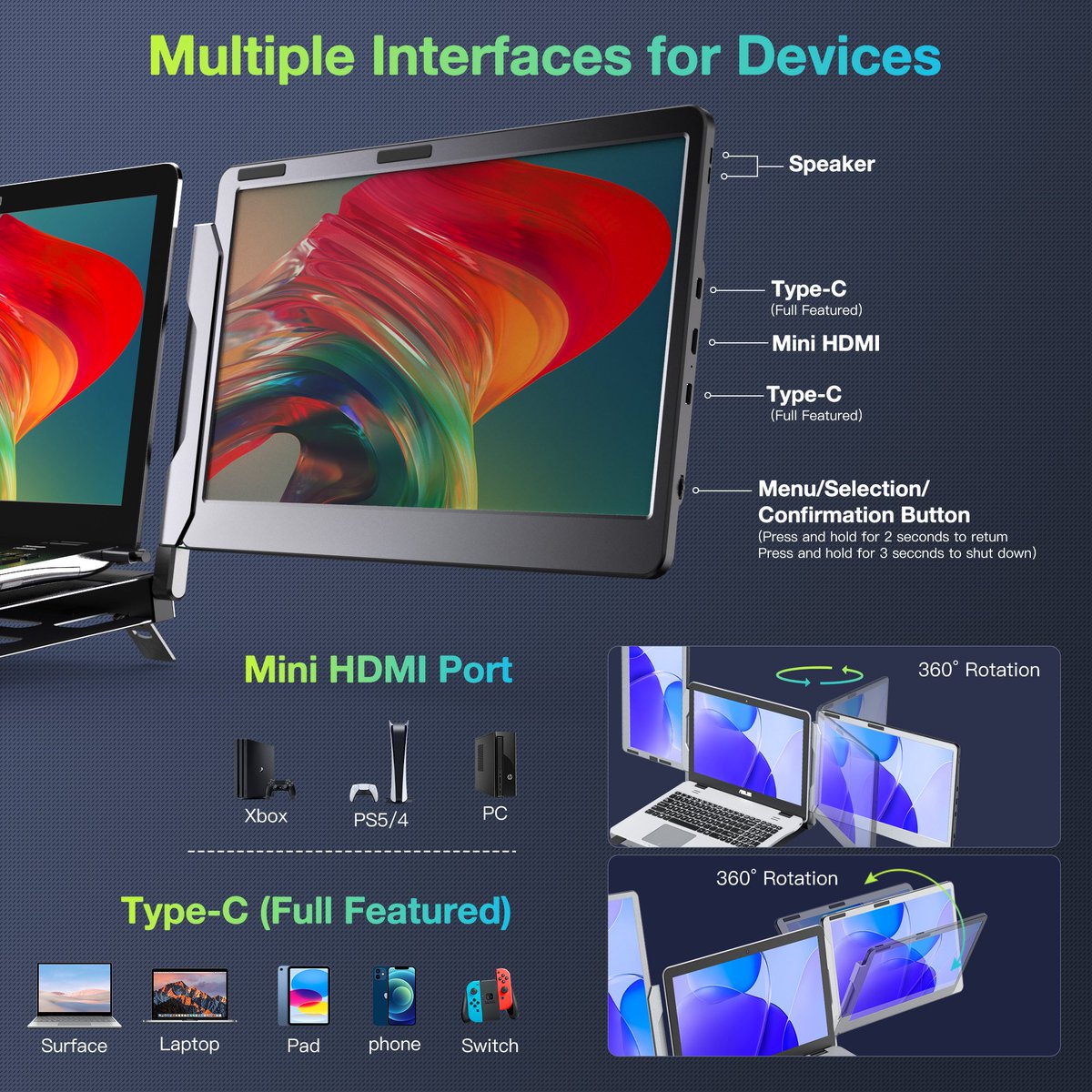 KwumsyOfficial's tweet photo. Kwumsy F2 Triple Screen Laptop Screen Extender 

- 14'' Laptop Monitor Extender with 360° Rotation Stand

-Windows/Mac/Surface/Dex/Switch for 12-17'' Laptops

Buy Now👉https://t.co/HUl0EC9mLR

#kwumsy #KwumsyF2 #laptop #monitor https://t.co/HSVaaTaQkE
