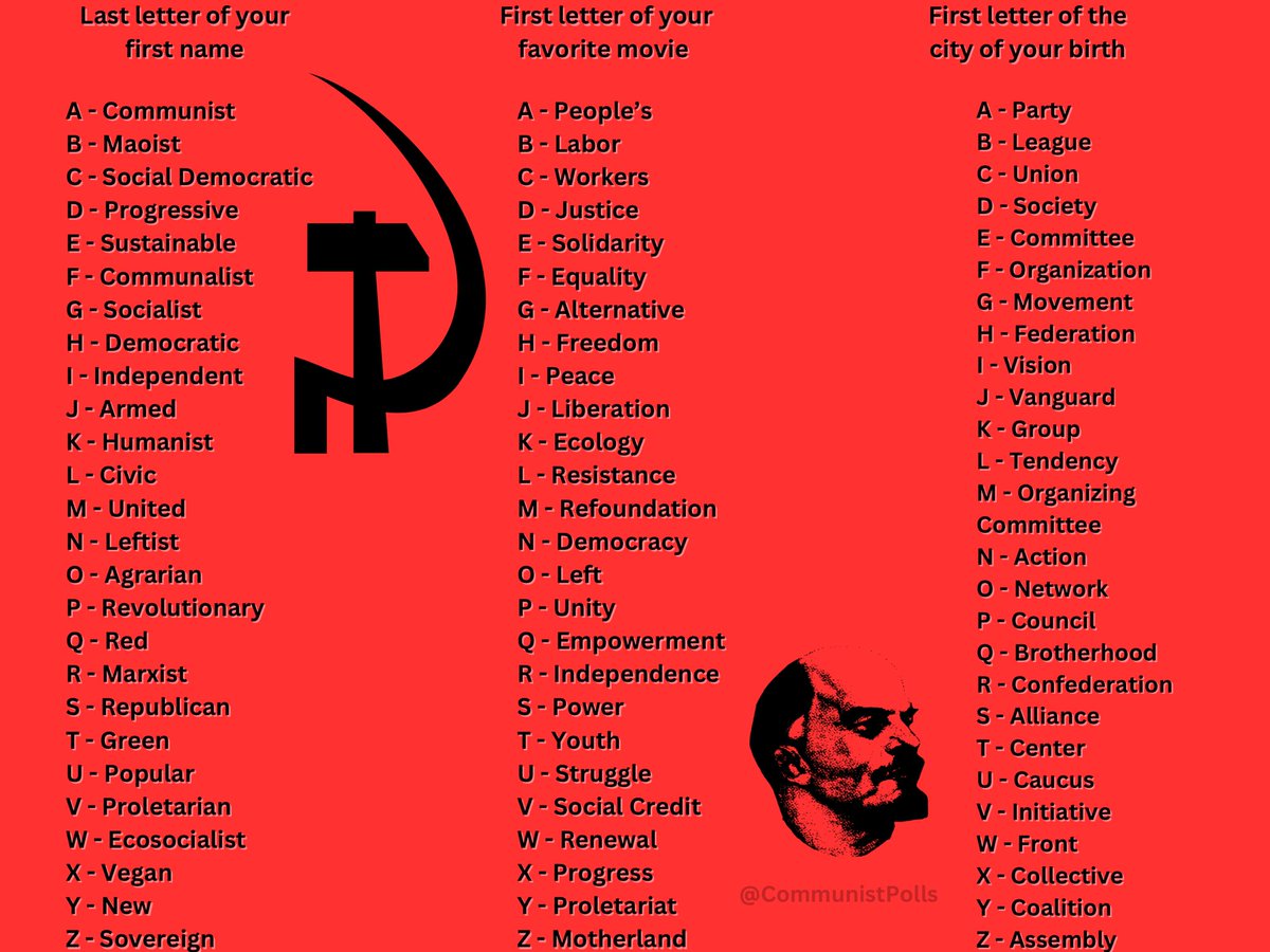 What is your communist party name?