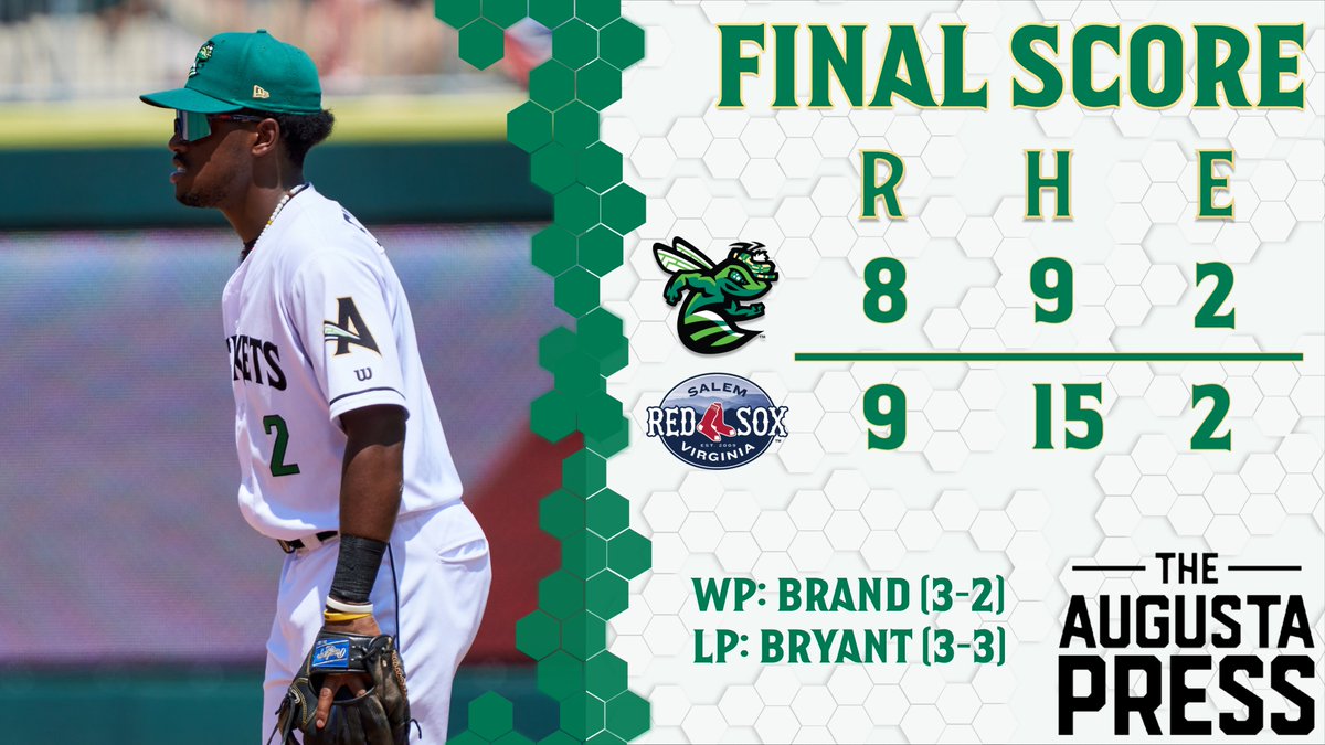 GreenJackets's tweet photo. Expo explosive, Schanaman stellar, but Salem comes out with the win. 

Exposito: 1-2, 2B, 3RBI
Compton: 1-2, 2BB, 2RBI
Verdung: 2-4
Schanaman: 2.0 IP, 4K, 0H

https://t.co/YL9soISeKt https://t.co/TX5QdmQ3f9