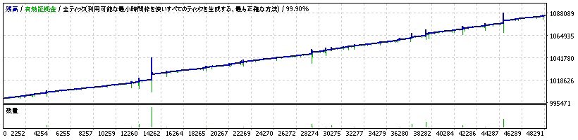 kikoshi_0157's tweet photo. 🔔最有力情報🔔
🟣EAを使用している方必

🛑検証チーム通達

とあるEAを使用し㊙️指標を避ければ圧倒的にロスカを回避しながらも月利で原資回収も現実的にまで持っていける情報を解禁⚠️

このツイートをリツイートで配布❗️

FX自動売買/ゴールド/バイナリー/副業/EA/無料

https://t.co/yhSfiWAvQM https://t.co/GyX0mv6YHT