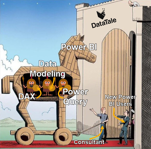 DataTaleAU's tweet photo. I cry a little inside when someone tells me #PowerBI is just a data viz tool. https://t.co/QbtrpSyDH0