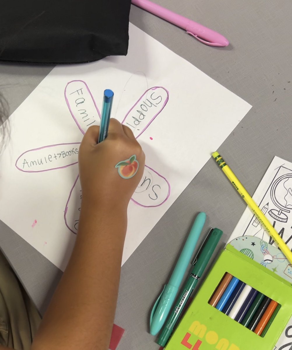 5th graders are back and better than ever! We started our year by flexing our creativity and sharing details about ourselves using Depth &amp; Complexity icons 🎨🌼 #depthandcomplexity #cfbproud <a href="/LandryLonghorns/">Tom Landry Elementary School</a> <a href="/CFBISD/">Carrollton-Farmers Branch ISD</a> <a href="/Cockerhame/">Eric Cockerham</a> <a href="/TolliverAP/">Whitney Tolliver</a>