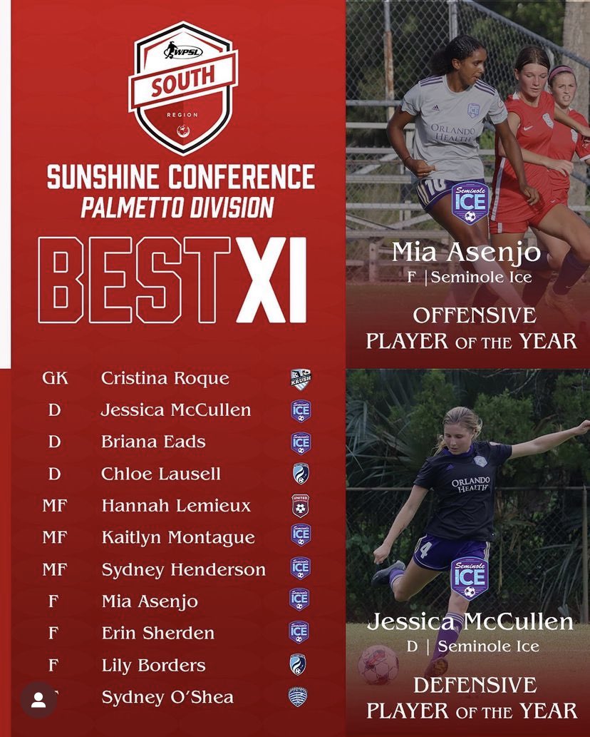 Great first season playing WPSL! Way to go girls! See you next summer.