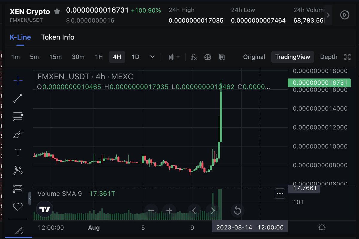 JennaXCrypto's tweet image. This is why I fuck wit $XEN... Just the beginning. Up 100% today for no reason. All other #XEN also pumping same time.

Max VMU Xenturion #XENFT mints and buying bottoms...getting ready for #X1

check out xen.network and play around. 

#fmxen