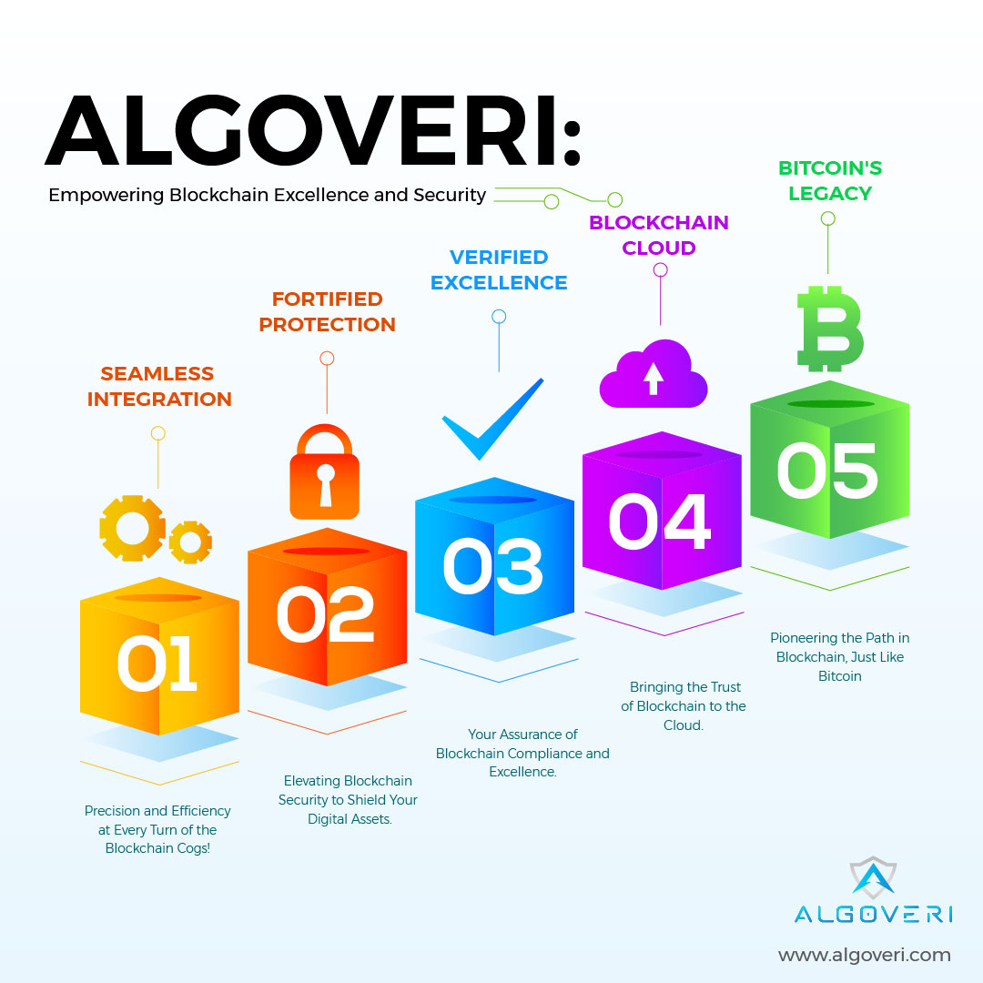 algoveri's tweet image. 𝙀𝙭𝙥𝙚𝙧𝙞𝙚𝙣𝙘𝙚 𝙩𝙝𝙚 𝙛𝙪𝙩𝙪𝙧𝙚 𝙤𝙛 𝙗𝙡𝙤𝙘𝙠𝙘𝙝𝙖𝙞𝙣 𝙬𝙞𝙩𝙝 𝘼𝙇𝙂𝙊𝙑𝙀𝙍𝙄.🔗🔒
___
#ALGOVERI #BlockchainExcellence #SecurityAssured #InnovateWithUs #TrustTheFuture