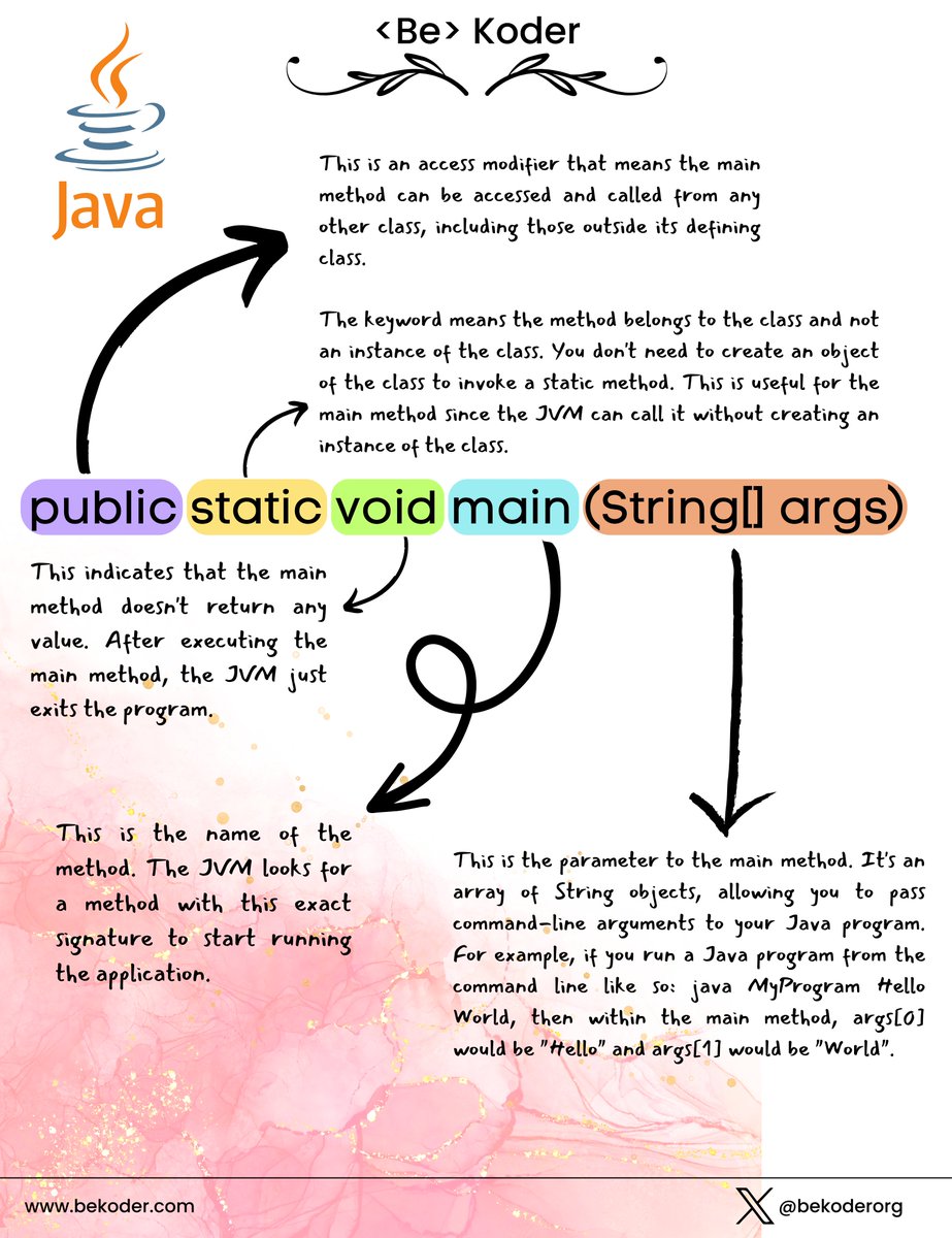 bekoderorg's tweet image. Delving into Java's public static void main: It's more than just a ritualistic incantation for beginners! Each keyword plays a pivotal role, making it the reliable gateway for JVM to start your application. Ever wondered about its intricacies? Let's dive deep! 🕵️♂️💡 #JavaExplained…