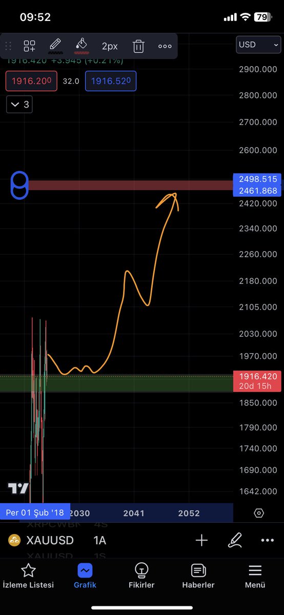 Elbet bir gün altın da olması gereken yere gidecektir