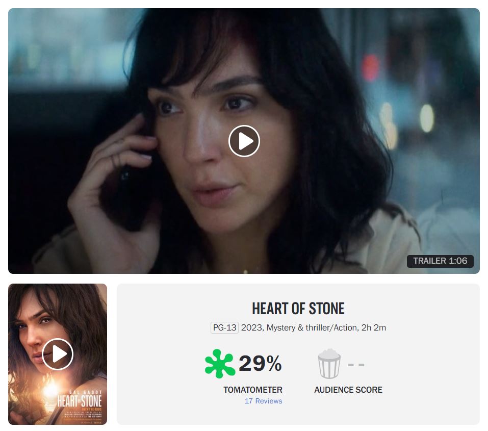 오늘 넷플릭스로 공개되는 갤 가돗 액션 영화 #하트오브스톤 로튼토마토 리뷰들 https://extmovie.com/movietalk/91329537…Translate post