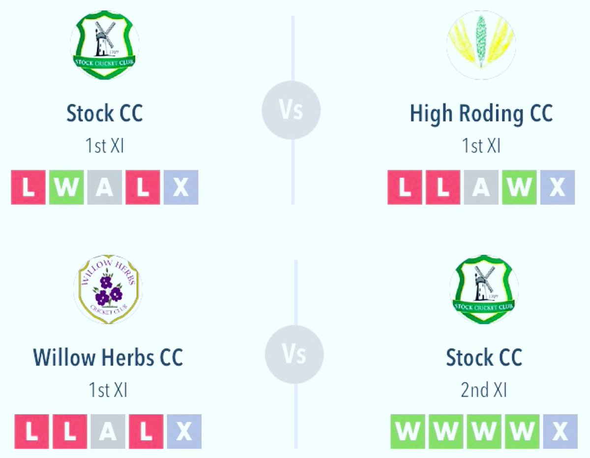 Stock Cricket Club tweet media