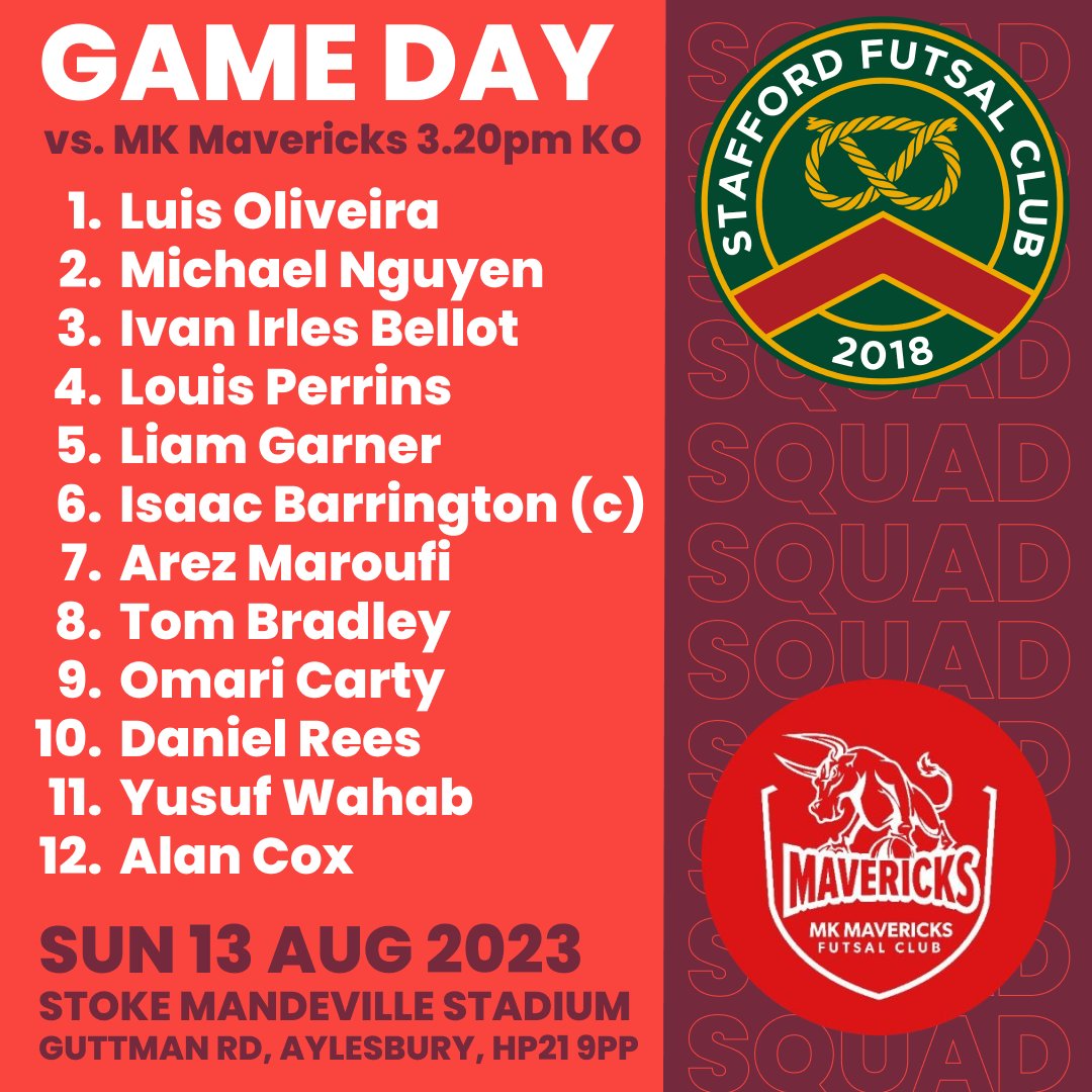 Stafford Futsal Club tweet media