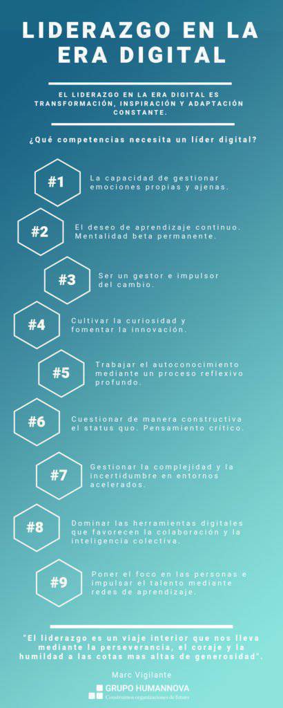 Las 9 competencias imprescindibles para un líder en la era digital #infografía #liderazgo #RRHH vía @Humannova