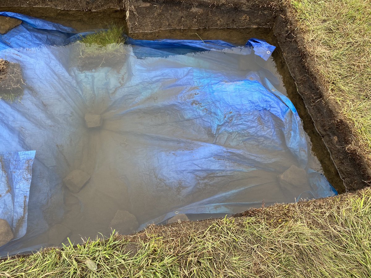 Castleshaw Archaeology tweet media