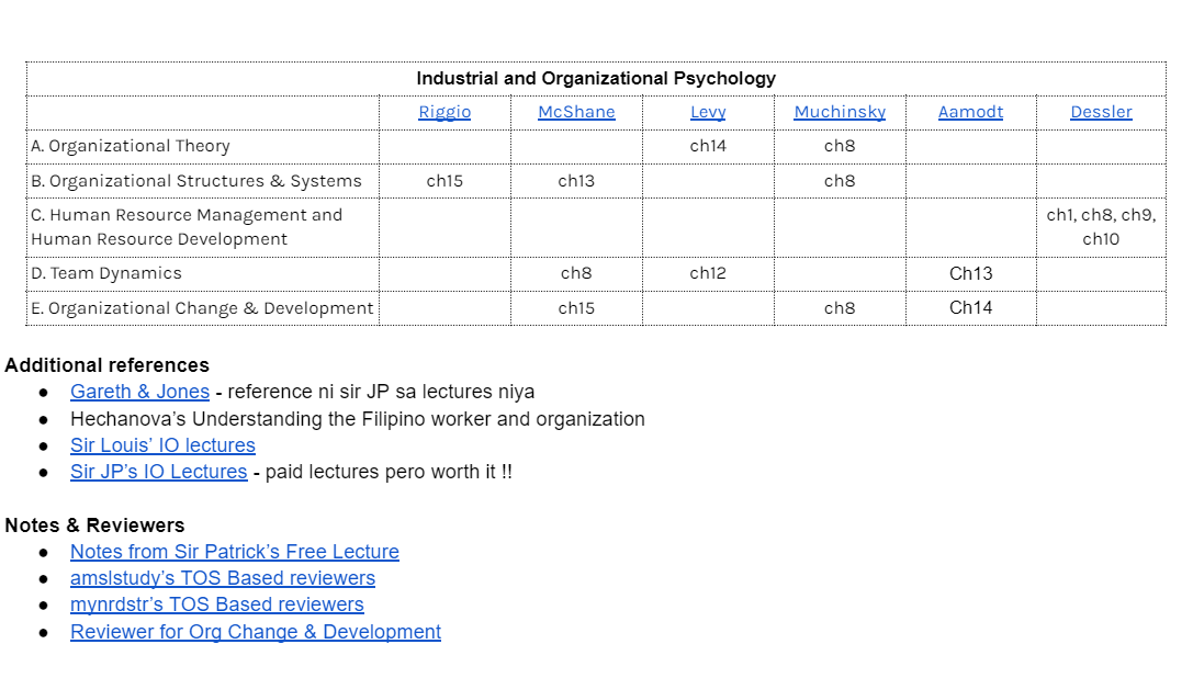 rahmenshu's tweet image. IO New TOS guide for BLEPP updated version 

+ also added links to books, references, and reviewers I used before

🔗docs.google.com/document/d/1wc…