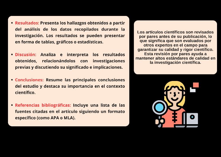 ValverdeValeri3's tweet photo. #investigacion #pedagogia #informatica #Articulocientifico #docenteTic #educacion #redacion 
@jorgearmi20 https://t.co/vKLOxpe1mi