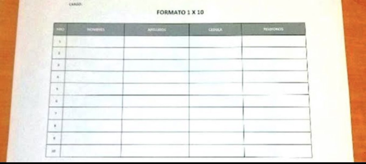¿En serio aún hacen esto en las #campañas? 🤣

Es el método más #ineficaz para #promover gente o para sumar personas a un proyecto. 

Con la #tecnología actual, hay forma de hacerlo de manera #eficiente, #verificable y sobretodo sin simulación, sin falsificar los datos…(1 de 2)