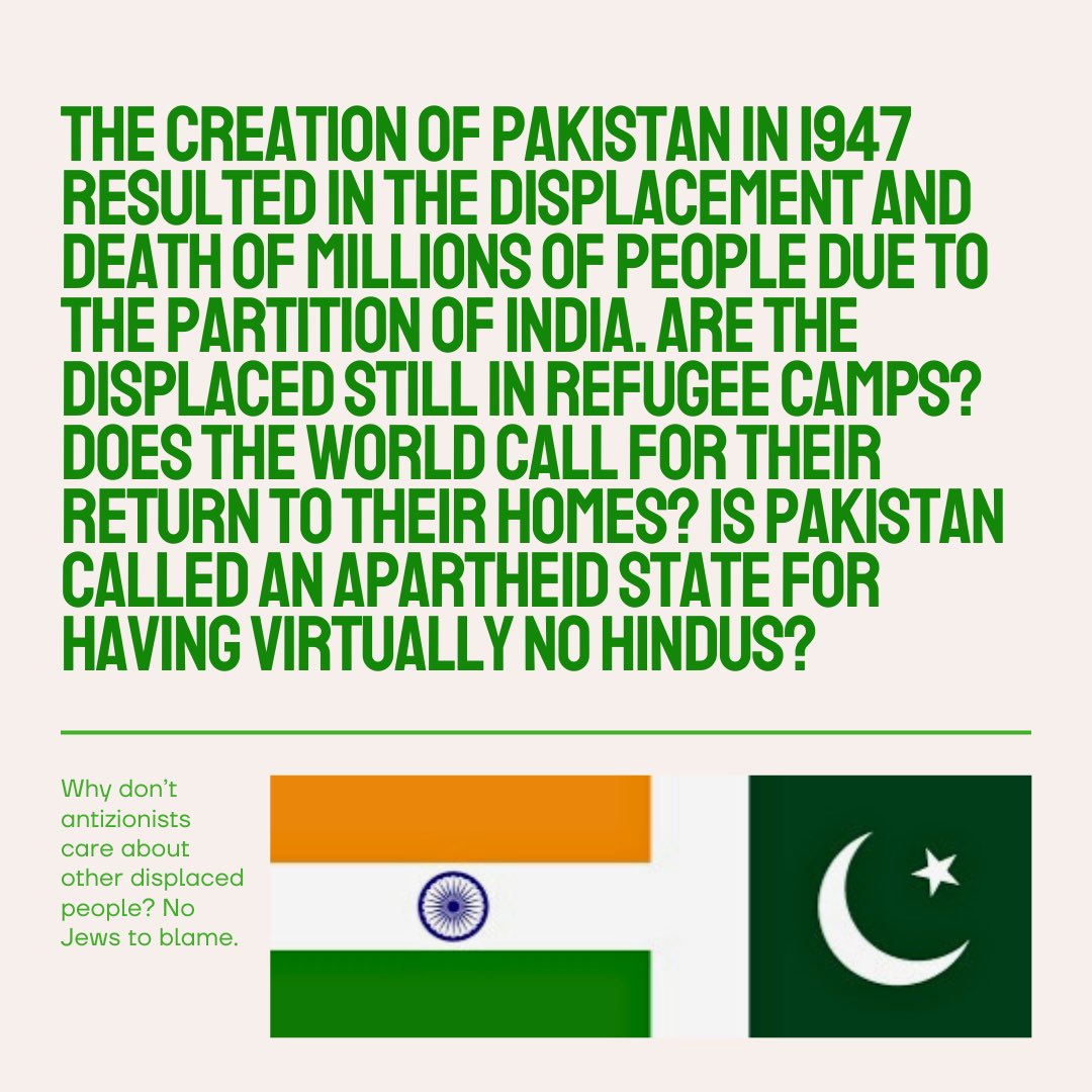 Why was the creation of a state for minority Muslim Indians justified but the world finds it intolerable a state for minority Jewish Palestinians was created? Why were Hindus resettled in India, Muslims in Pakistan, Jews in Israel but Arabs live as “refugees” 75 years later?
