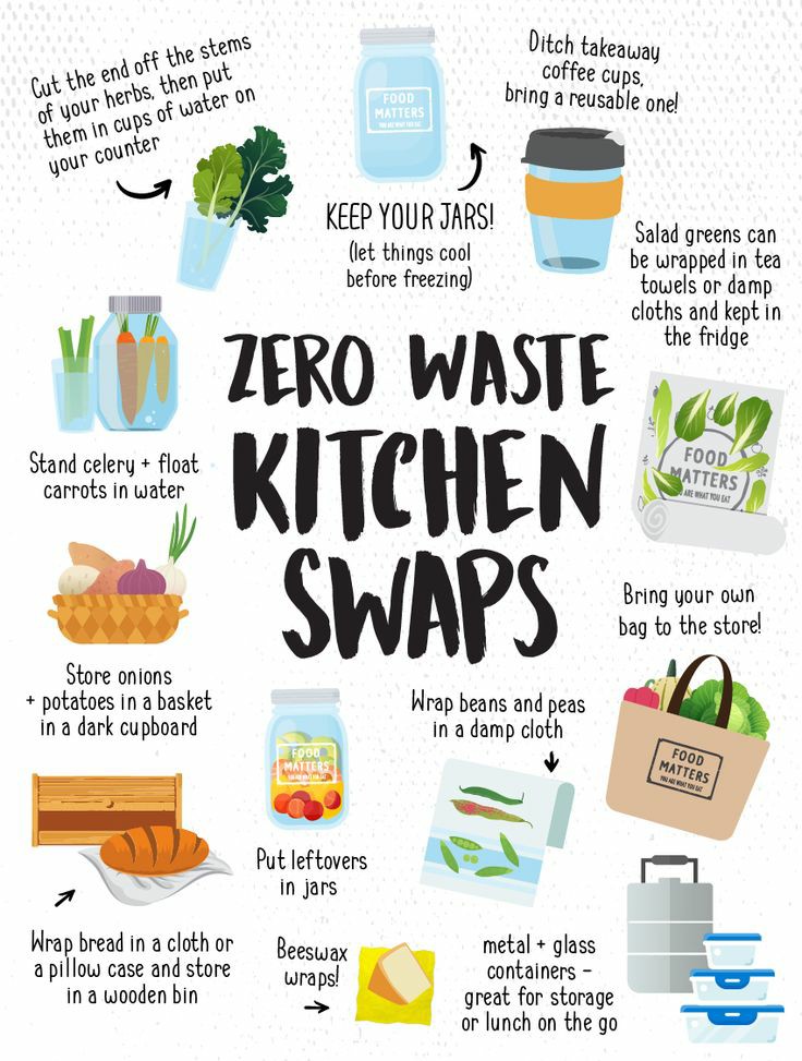 JesblinJ's tweet photo. Techniques which help for zero wastage.
#foodokwasteyaake #kitchenswaps #zerowaste #avoidfoodwastage https://t.co/mzyHKSlWxl