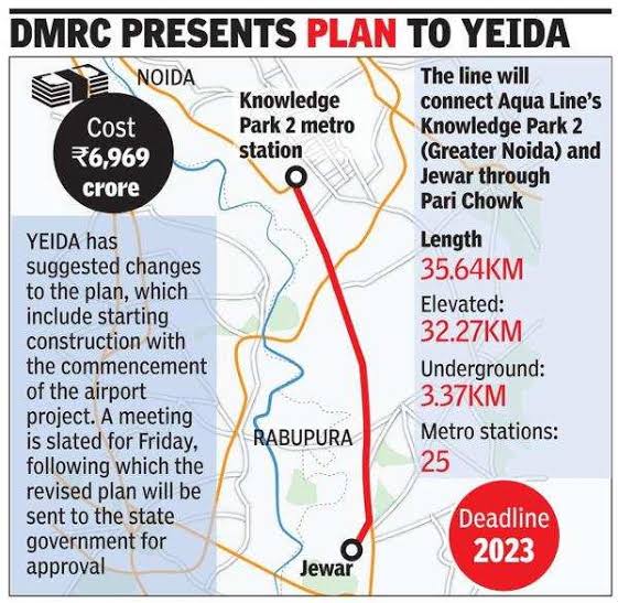 VS_NCR's tweet photo. @DhirendraGBN @NIAirport @cschnellmann @JM_Scindia @pankajjha_ @AshishSinghLIVE @abhishekanandji @PANKAJPARASHAR_ @RubikaLiyaquat Request you to kindly look for its #metro connectivity at least with:
1)#NMRC #Aqualine at Knowledge Park station on Expressway &amp;
2)#DMRC #Silverline Delhi Airport Aerocity &amp; Tughlakabad be extended upto Expressway #Noida Sector-142 metro station as it will connect both Airports. https://t.co/x25GjGycqe