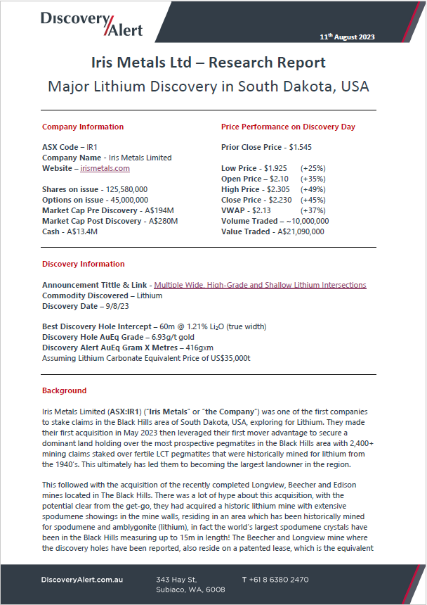 DiscoveryAlert's tweet photo. 🚨...Discovery Alert...🚨

Discovery Alert has written a research report on the $IR1 lithium discovery in South Dakota, USA. 

If you would like to receive a free copy of this report, sign up to our Free Subscription Service or Newsletter on the Discovery Alert home page.

Link: https://t.co/mdZBvkcjhN

Following the verification of the discovery by our team of geologist's and analysts, Discovery Alert subscribers were alerted via text and email within 15mins of the lithium discovery being announced to the market.

As always, our goal is to provide you with timely and reliable information and ultimately delivering you high quality alerts, enabling you to make well-informed investment decisions.

We look forward to delivering you The Next Big Small Cap Discovery!

Thank you, The Discovery Alert Team!

$IR1.AX