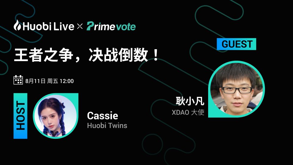 HuobiGlobal's tweet photo. #Primevote7 #投票上币 还不知道 投谁吗？

今日午间12点，来 #火币 直播间，了解你想知道的！

主持：Cassie @CutieCassie0731
嘉宾：XDAO大使 耿小凡 @xdaoapp

🎁看直播领空投👀https://t.co/7NlJpYb9bl https://t.co/DsWxqRYdN2