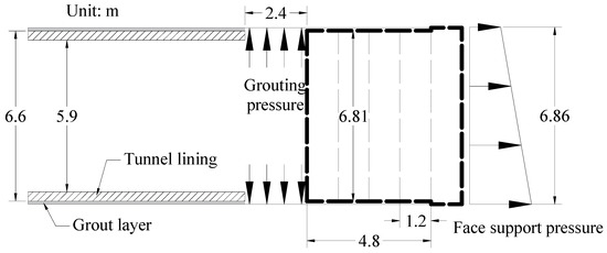 Applsci's tweet image. #HighlycitedPapers

📚 Short-Term and Long-Term Displacement of Surface and Shield Tunnel in #SoftSoil: Field Observations and Numerical Modeling 
🔗 mdpi.com/2076-3417/12/7…
👨‍🔬 By Dr. Hui Jin et al.