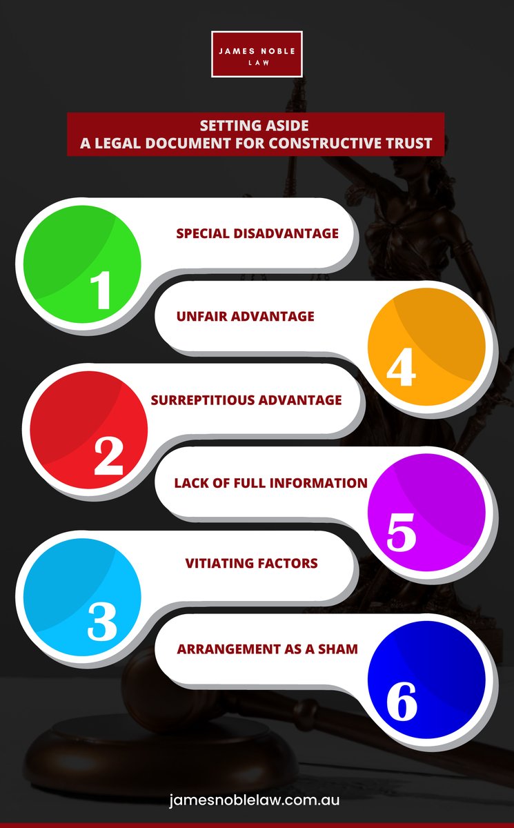 Setting aside a legal document for constructive trust

Special Disadvantage
Unfair Advantage
Surreptitious Advantage
Lack of Full Information
Vitiating Factors
Arrangement as a Sham

Visit us: jamesnoblelaw.com.au/constructive-t…

#ConstructiveTrust #LegalDocument #FamilyLaw #JamesNobleLaw
