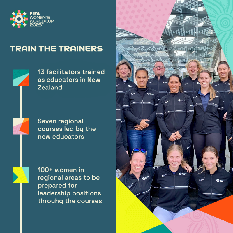 FIFAcom's tweet photo. How is @NZ_Football addressing the gender gap in football leadership? 🇳🇿
As part of the 'Train the Trainer' course, seven regional leadership courses will be delivered to over 100 female participants across the country in 2023.
#LegacyStartsNow