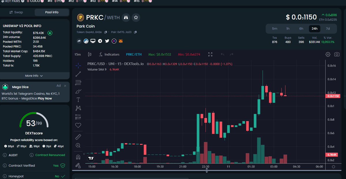 PudgyRitesh's tweet photo. @dogearmy Sitting at 484k MC now,within 24 hour of launch,Dev doxxed themselves and the next utility will be announced soon.
#ParkCoin #ClearPathForward #doge #dogearmy https://t.co/ii9ExRb5QD