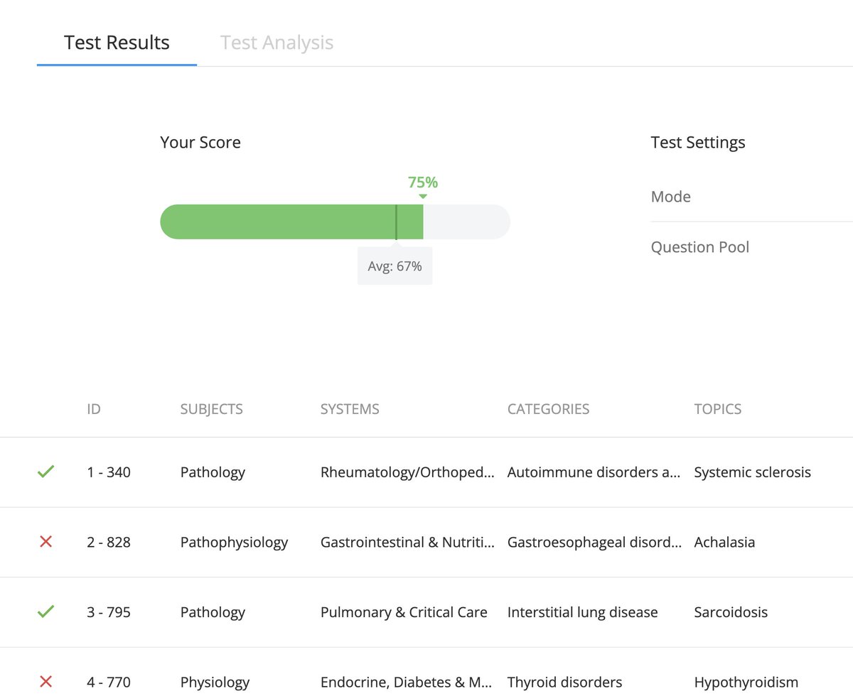 TrustMyLevels's tweet photo. I realized that studying for USMLE STEP 1 is similar to Trading - while there is no guaranteed strategy, reviewing your mistakes and experiences can equip you with the knowledge to handle similar challenges with confidence. 💪💼📚💡🤔  

#roadtoMD
#studyyoumistakes
#fibonacci https://t.co/QH0YhNHi0n