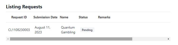 qgbets_xyz's tweet photo. We just submitted $QG for a fast-track application on
@CoinMarketCap &amp; @CoinGecko !🎲 https://t.co/1JZLYjTzHy