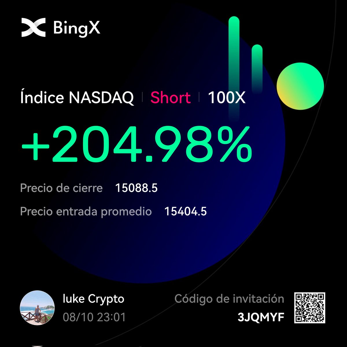 Cryptolucke's tweet photo. #NASDAQ #short #btc    #TRADINGTIPS https://t.co/TH94FaGf4j