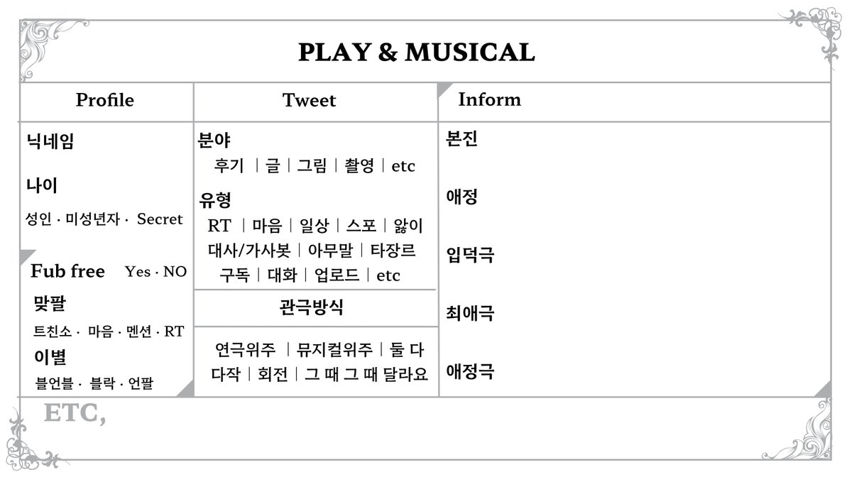 If_seoul's tweet photo. #연뮤_자기소개표

연뮤덕 자기소개표를 만들어보았습니다,
부족함이 많겠지만 사용하실 분들께서는 마음껏 사용해주세요🎔 https://t.co/742Qs5HzUS