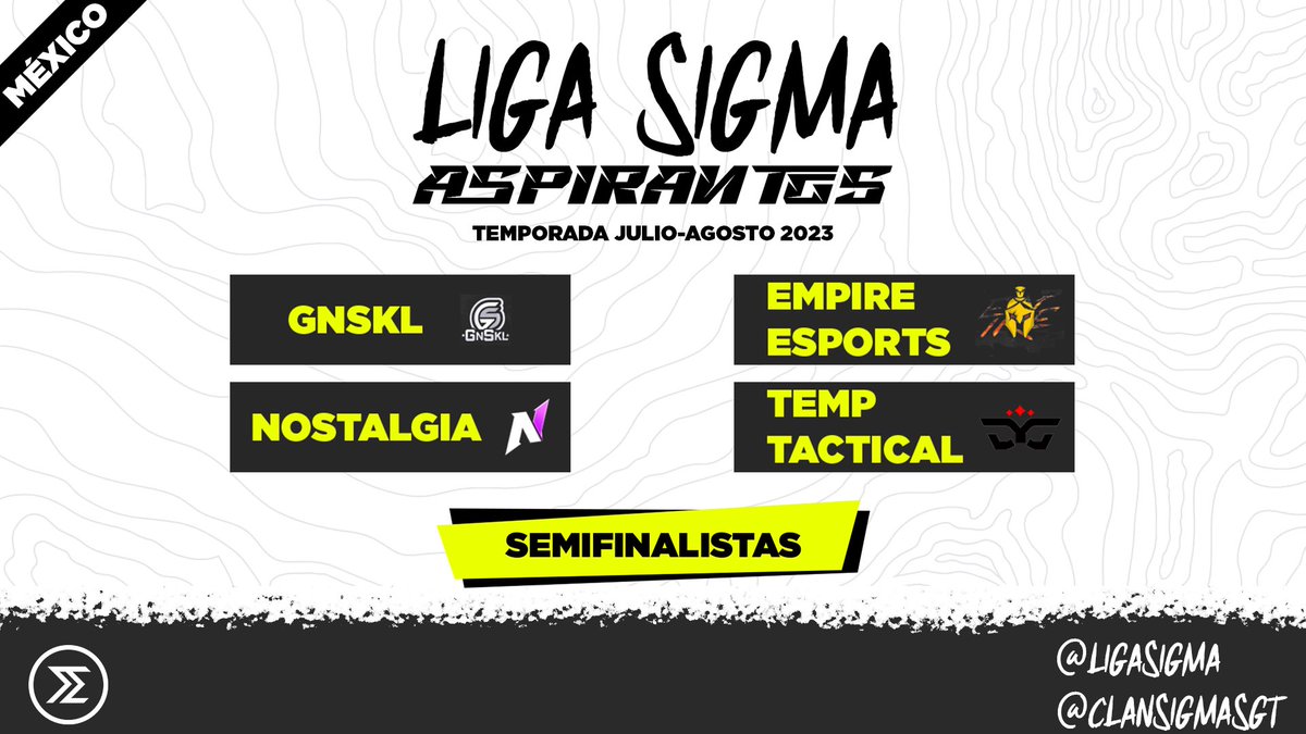 Liga Sigma eSports (@ligasigma) on Twitter photo Tenemos semifinalistas, pero no solo eso, tenemos a los 4 equipos que ascienden a nuestra liga mayor 🫡
¡Muchas felicidades y ahora a definir al gran ganador!
@GnSklOficial_
<a href="/NostalgiaGnesis/">𝐍𝐨𝐬𝐭𝐚𝐥𝐠𝐢𝐚</a>
<a href="/empire_esportsx/">Empire Esports by G-Site</a>
<a href="/TeMpTcA/">TeMp Tactical</a> Tenemos semifinalistas, pero no solo eso, tenemos a los 4 equipos que ascienden a nuestra liga mayor 🫡
¡Muchas felicidades y ahora a definir al gran ganador!
@GnSklOficial_
<a href="/NostalgiaGnesis/">𝐍𝐨𝐬𝐭𝐚𝐥𝐠𝐢𝐚</a>
<a href="/empire_esportsx/">Empire Esports by G-Site</a>
<a href="/TeMpTcA/">TeMp Tactical</a>