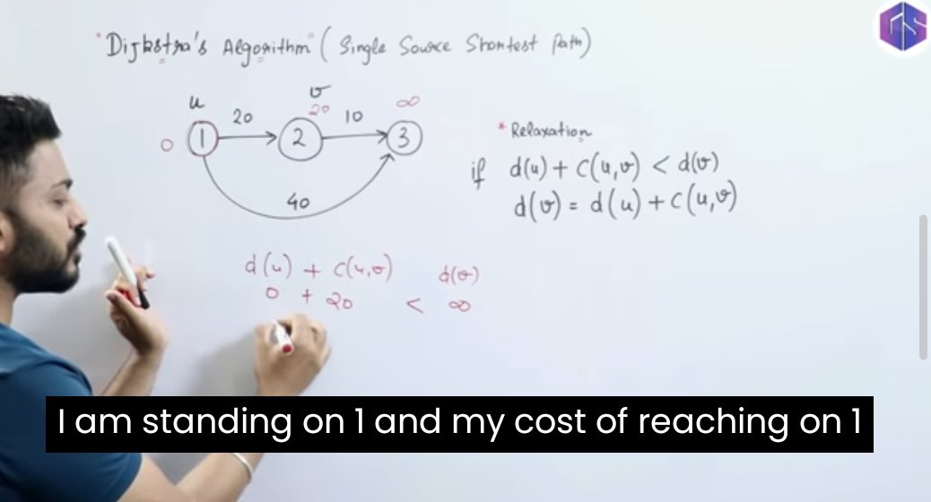 Adarsh____gupta's tweet photo. 99.97% of Indians will dedicate their tech career to these guys 💯 https://t.co/yrfVdi8cgs