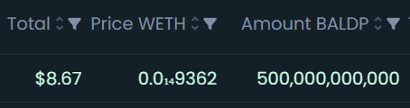 BaldPepeBase's tweet photo. #BaldPepe buys are breaking #Base chain @LaunchedOnBase 

Bullish volume!

Jeets in disbelief! https://t.co/fhYFTmCMxL