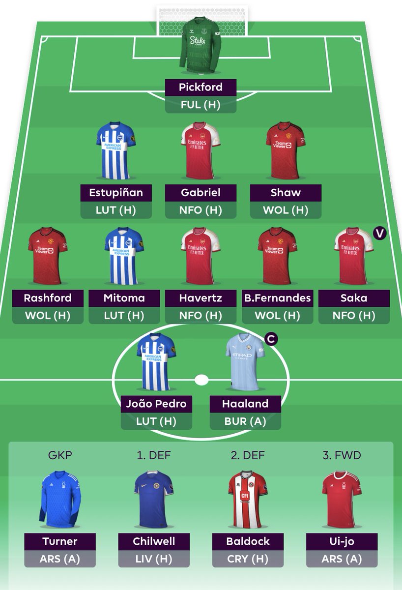 Jonas Skytte Helmy tweet media