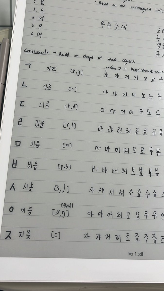 athitwu's tweet photo. Taking #korean class this semester for my thesis!

And of course, for my life as K-Pop Stan 😂 https://t.co/pR8lOw36pu
