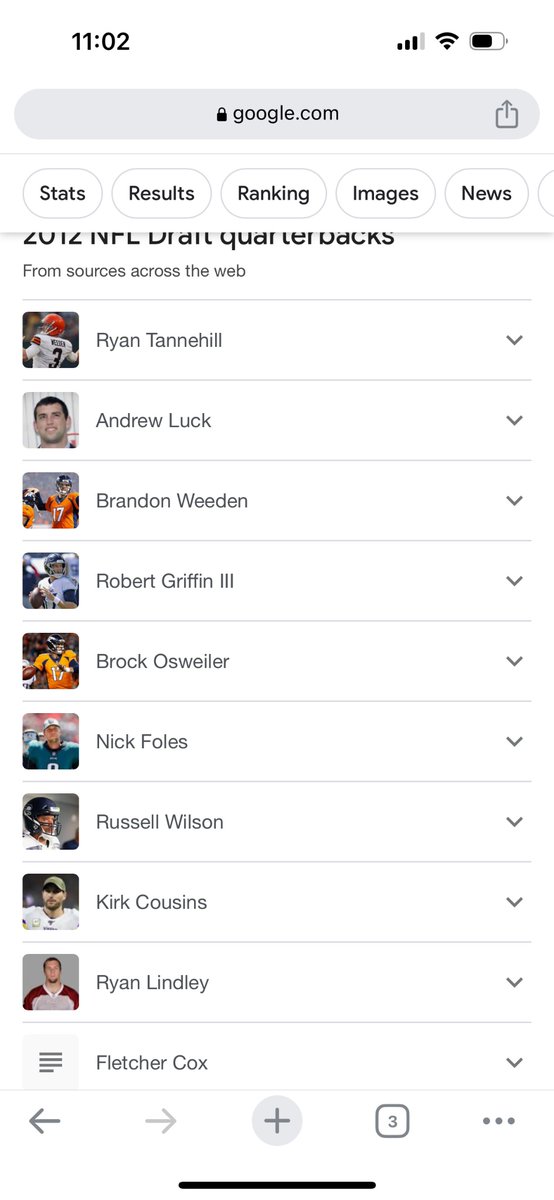 paracomicsports's tweet photo. 2012 #NFL draft class was… something https://t.co/n4f5qaUqsO